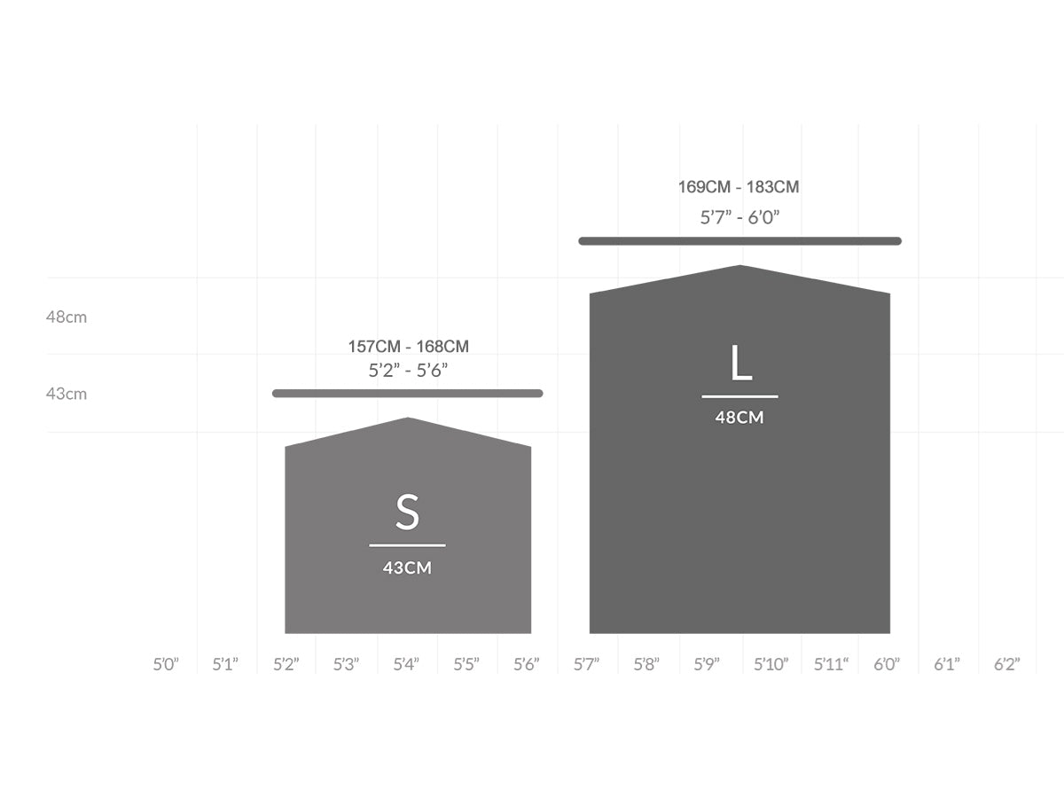 6KU - Odessa 8spd City Bike - Elysian Green