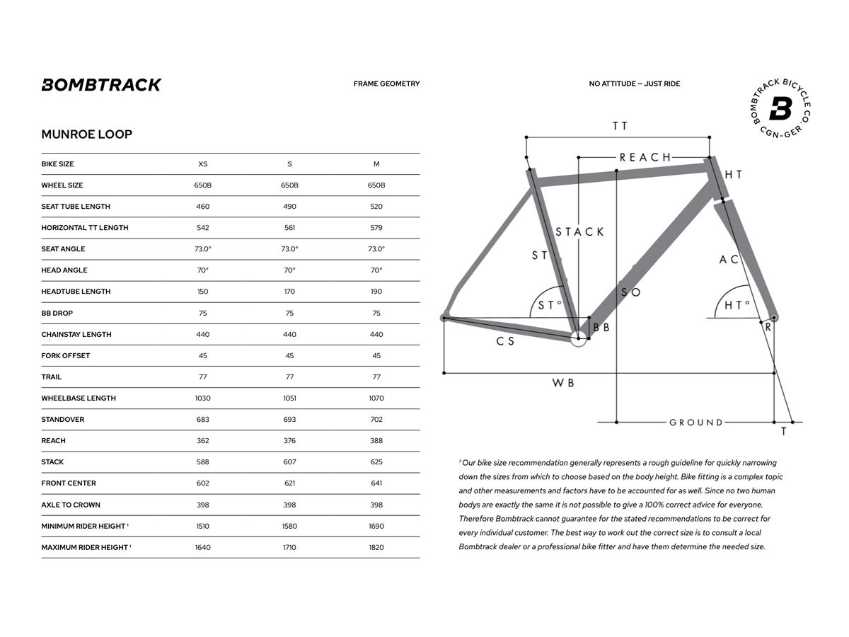 BOMBTRACK - Munroe Loop