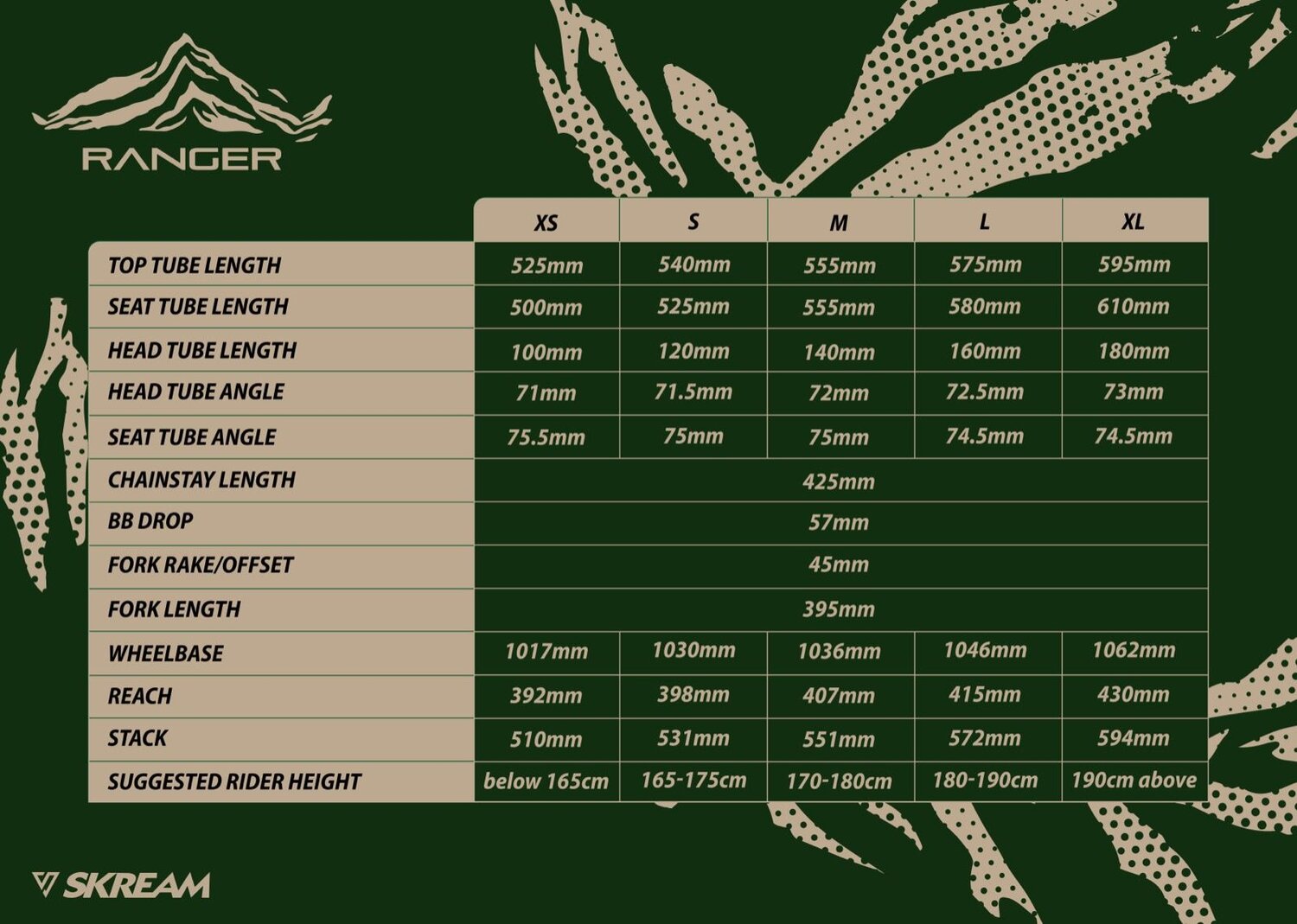 SKREAM Ranger % - Guillermo Galindo Signature Edition jetzt noch 710.-