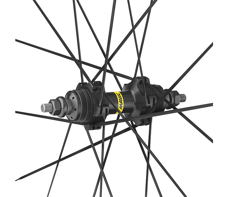 MAVIC - ELLIPSE