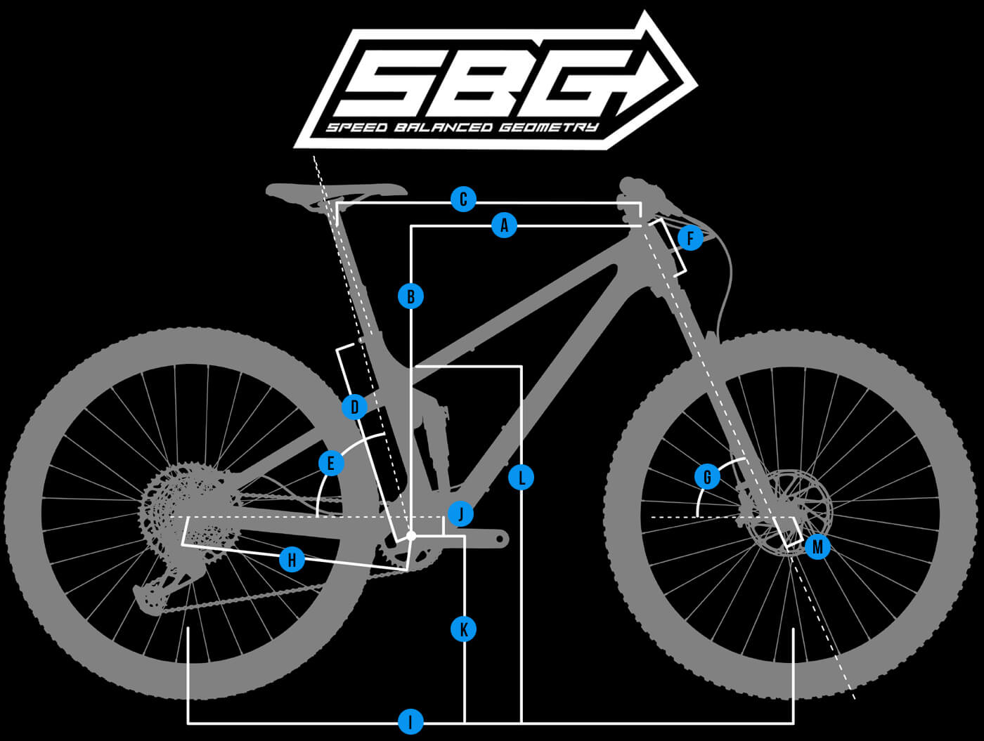 Transition Spur from 4499.-