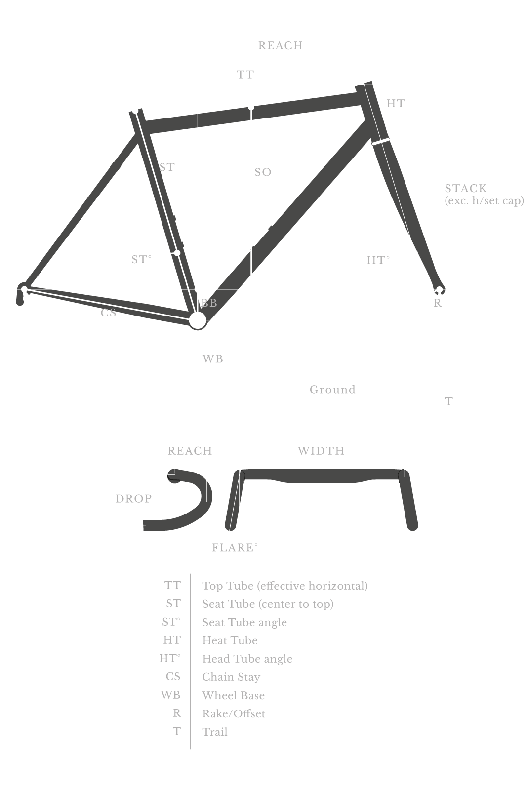 Bombtrack - Hook gr. S und M anstatt 2299.- jetzt noch 1899.-