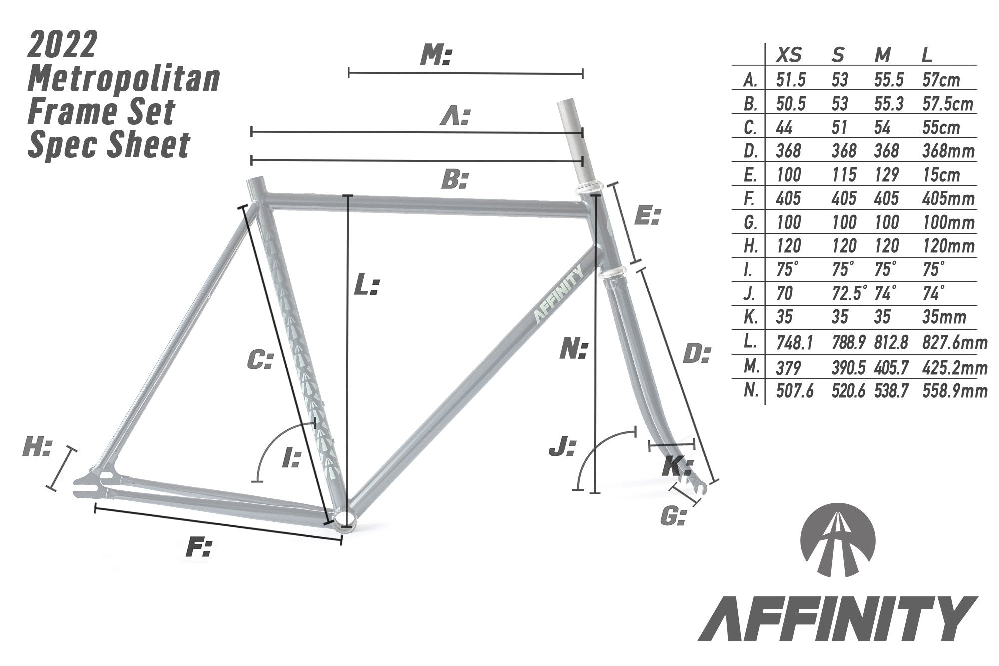 Triangular Metro Frame Affinity Metro Frame Fork – Löwenzahn Bikes