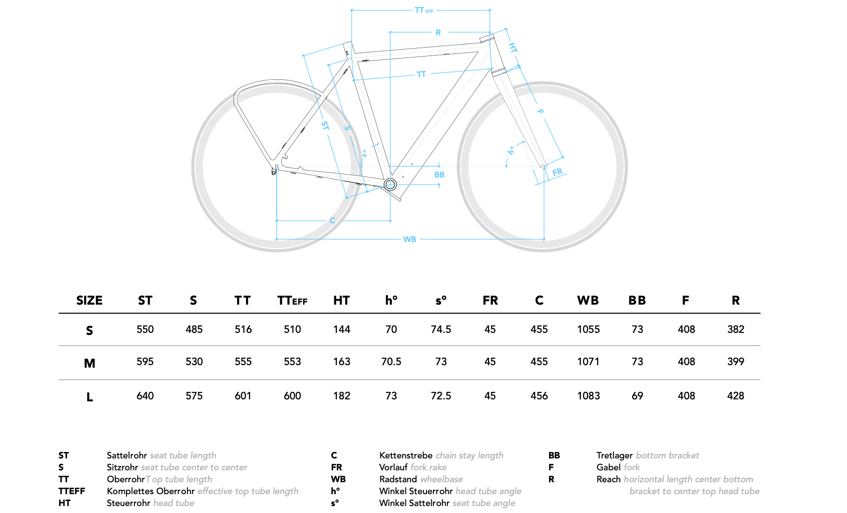 Coboc SEVEN Montreal E-Bike