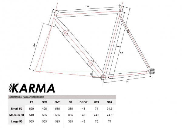 Brake Brake 17 - Karma